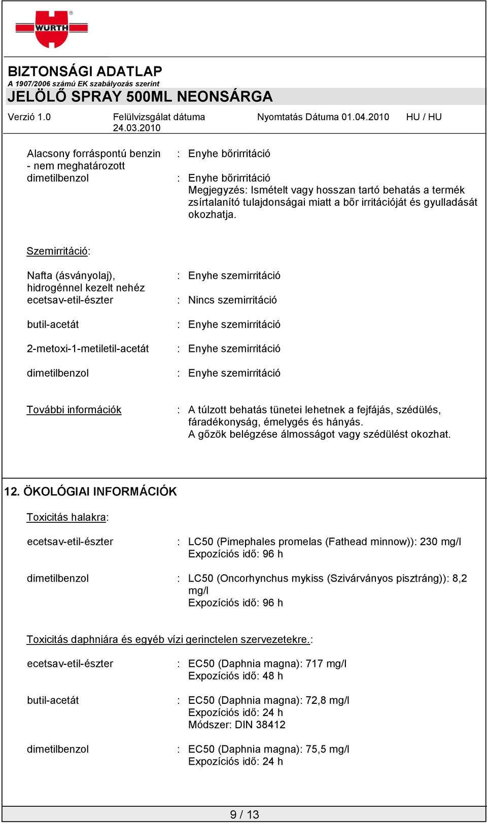 Szemirritáció: Nafta (ásványolaj), hidrogénnel kezelt nehéz 2-metoxi-1-metiletil-acetát dimetilbenzol : Enyhe szemirritáció : Nincs szemirritáció : Enyhe szemirritáció : Enyhe szemirritáció : Enyhe