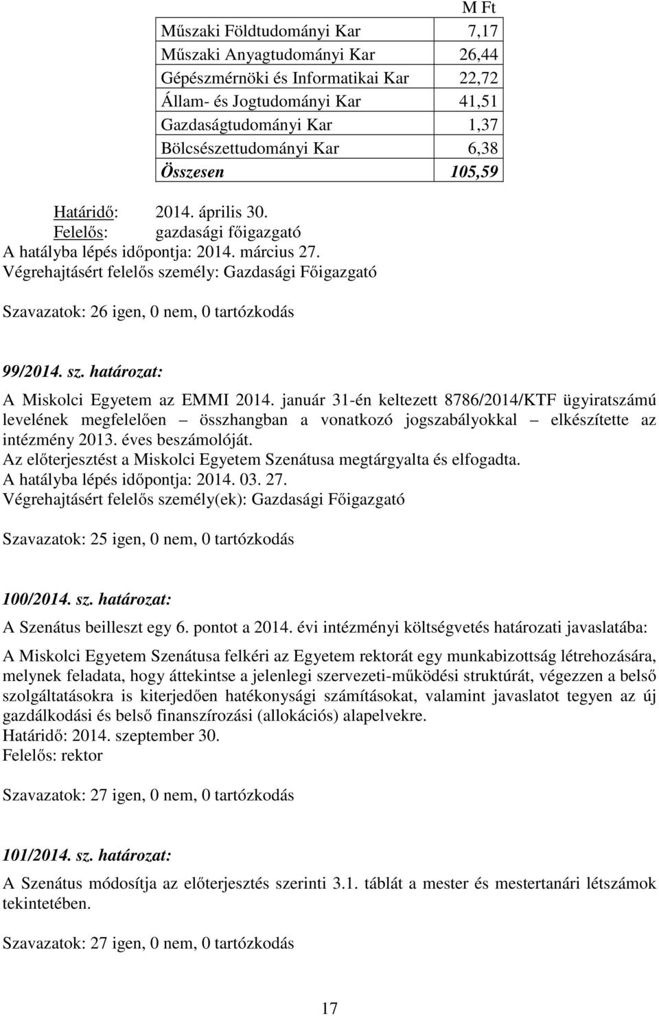 január 31-én keltezett 8786/2014/KTF ügyiratszámú levelének megfelelően összhangban a vonatkozó jogszabályokkal elkészítette az intézmény 2013. éves beszámolóját.