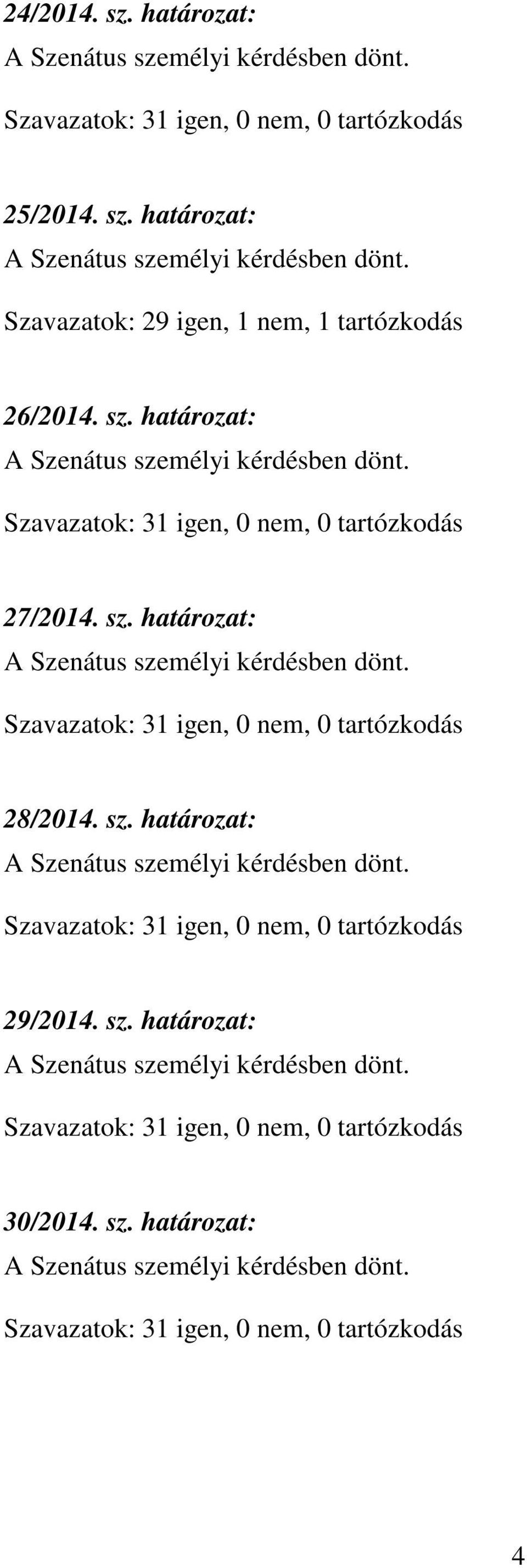 határozat: Szavazatok: 31 igen, 0 nem, 0 tartózkodás 28/2014. sz.