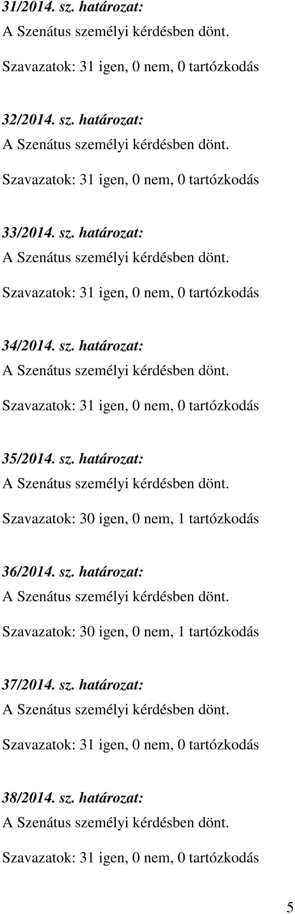 sz. határozat: Szavazatok: 30 igen, 0 nem, 1 tartózkodás 36/2014. sz. határozat: Szavazatok: 30 igen, 0 nem, 1 tartózkodás 37/2014.