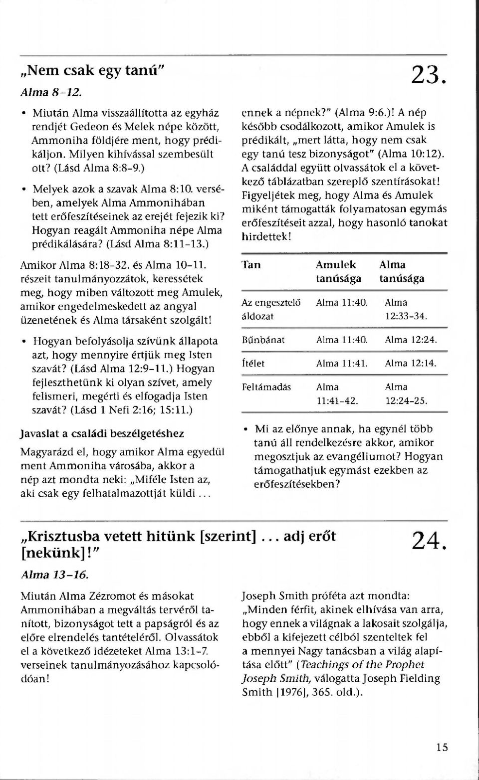 ) Amikor Alma 8:18-32. és Alma 10-11. részeit tanulmányozzátok, keressétek meg, hogy miben változott meg Amulek, amikor engedelmeskedett az angyal üzenetének és Alma társaként szolgált!