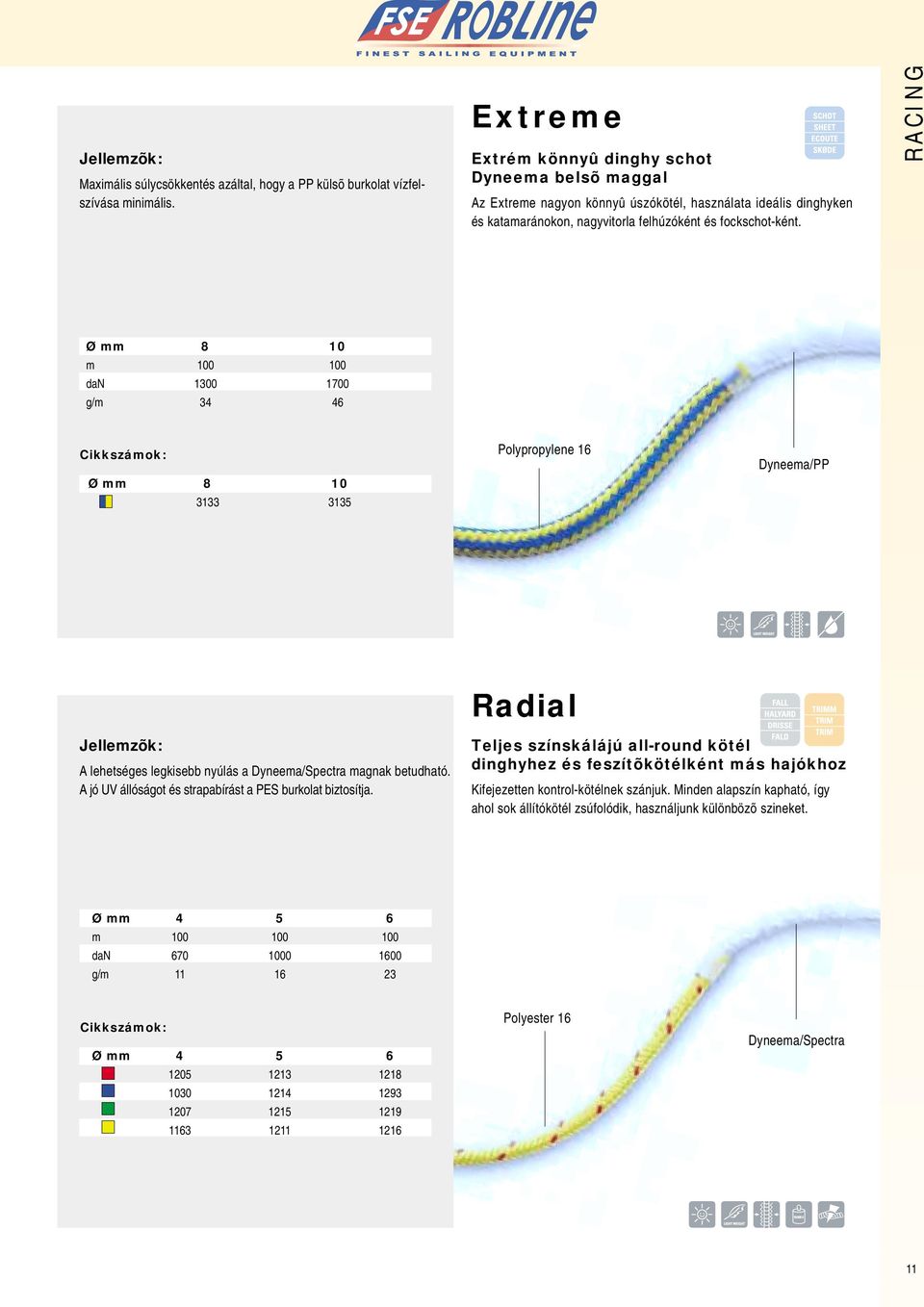 Ø mm 8 10 m 100 100 dan 1300 1700 g/m 34 46 Ø mm 8 10 3133 3135 Polypropylene 16 Dyneema/PP Radial A lehetséges legkisebb nyúlás a magnak betudható.