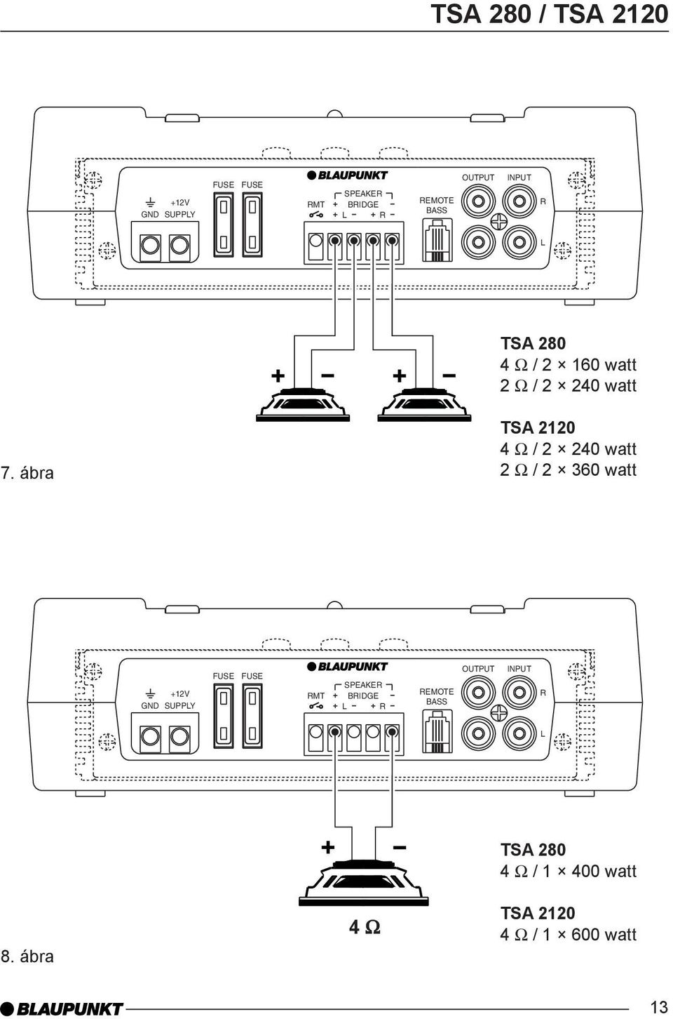 TSA 2120 4 Ω / 2 240 watt 2 Ω / 2 360 watt SUPPY MT +