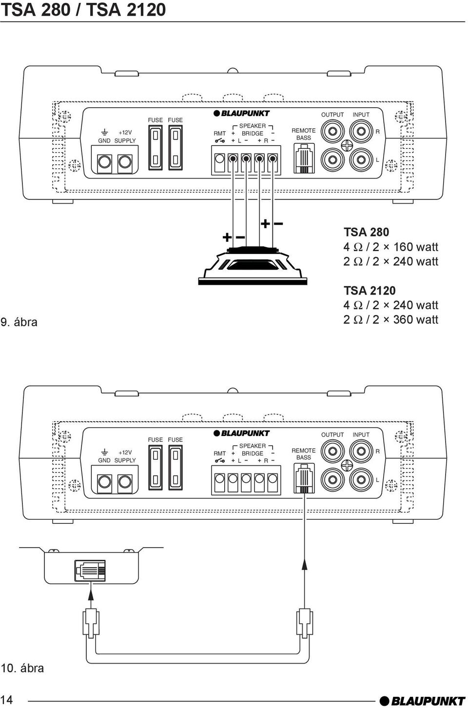 TSA 2120 4 Ω / 2 240 watt 2 Ω / 2 360 watt