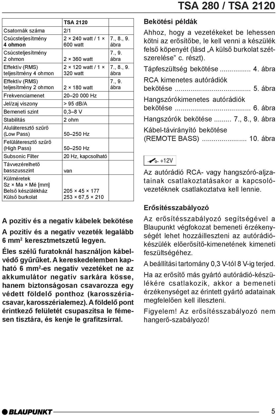 készülékház Külsõ burkolat 2 120 watt / 1 320 watt 2 180 watt 20 20 000 Hz > 95 db/a 0,3 8 V 2 ohm 50 250 Hz 50 250 Hz 20 Hz, kapcsolható van 205 45 177 253 67,5 210 7., 8., 9.