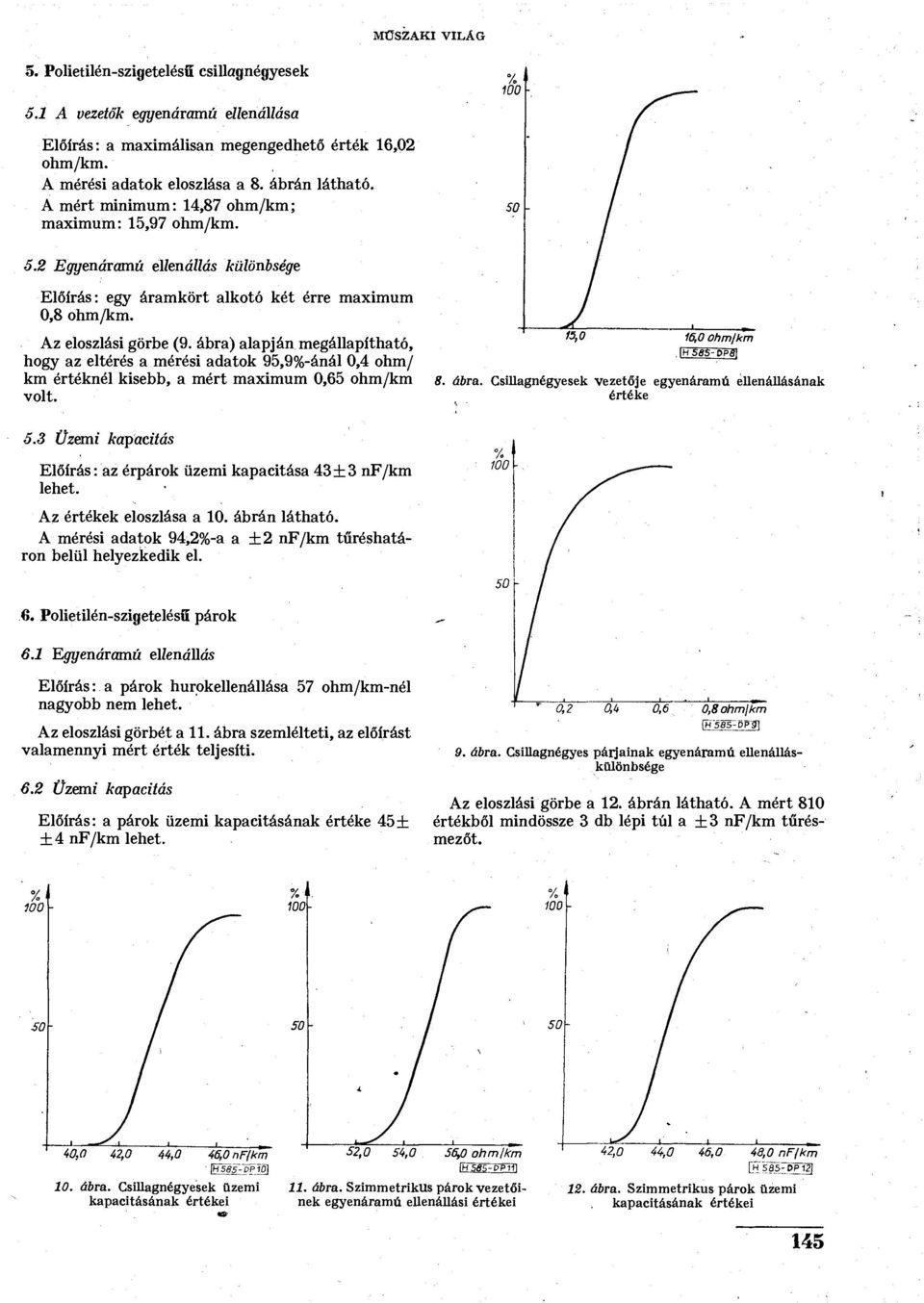 ábra) alapján megállapítható, H 585- DPS\ hogy az eltérés a mérési adatok 95,9%-ánál 0,4 ohm/ km értéknél kisebb, a mért maximum 0,65 ohm/km 8. ábra.