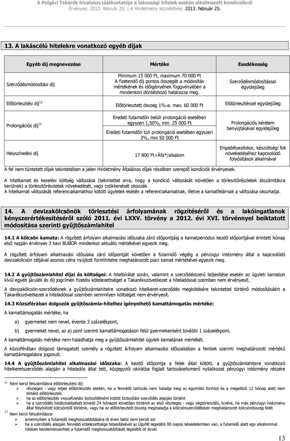 60 000 Ft Elıtörlesztéssel Prolongációs díj 13 Helyszínelési díj Eredeti futamidın belüli prolongáció esetében egyszeri 1,50%, min.