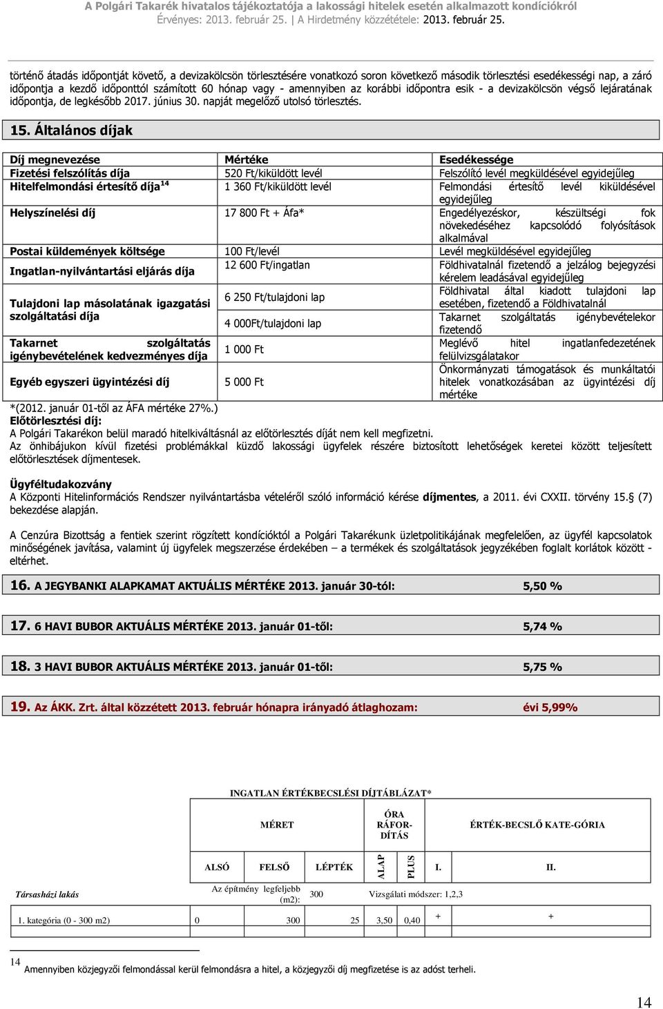 Általános díjak Díj megnevezése Mértéke Esedékessége Fizetési felszólítás díja 520 Ft/kiküldött levél Felszólító levél megküldésével Hitelfelmondási értesítı díja 14 1 360 Ft/kiküldött levél