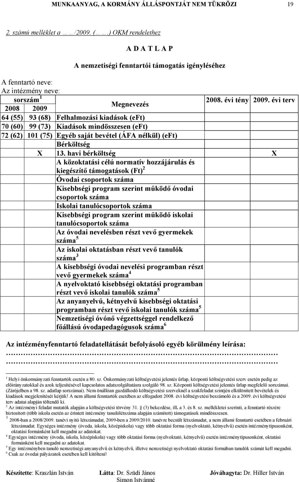 havi bérköltség X A közoktatási célú normatív hozzájárulás és kiegészítő támogatások (Ft) 2 Óvodai csoportok száma Kisebbségi program szerint működő óvodai csoportok száma Iskolai tanulócsoportok