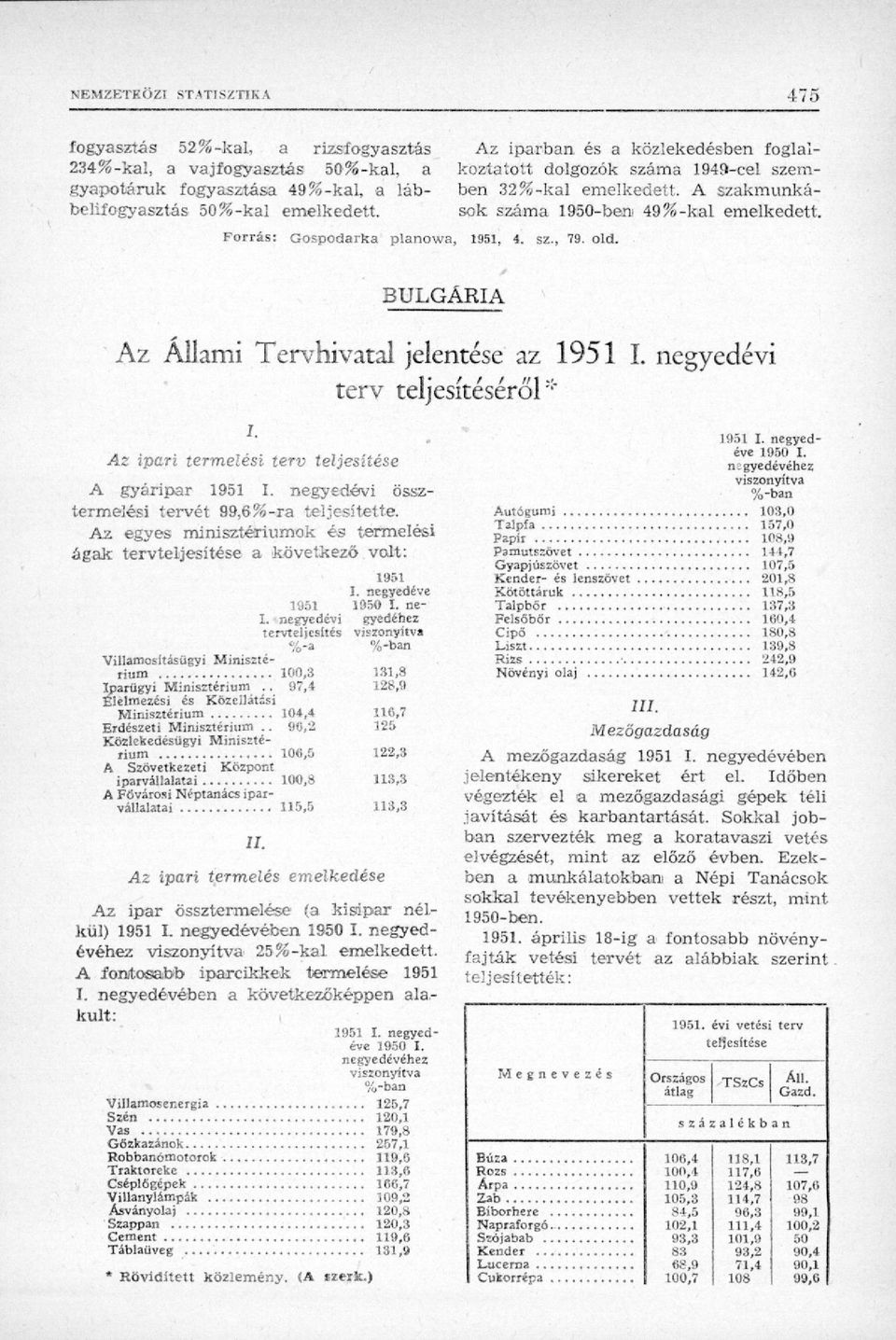 negyedévi terv teljesítéséről * Az ipari termelési terv teljesítése A gyáripar 1951 I. negyedévi össztermelési tervét 99,6%-ra teljesítette.