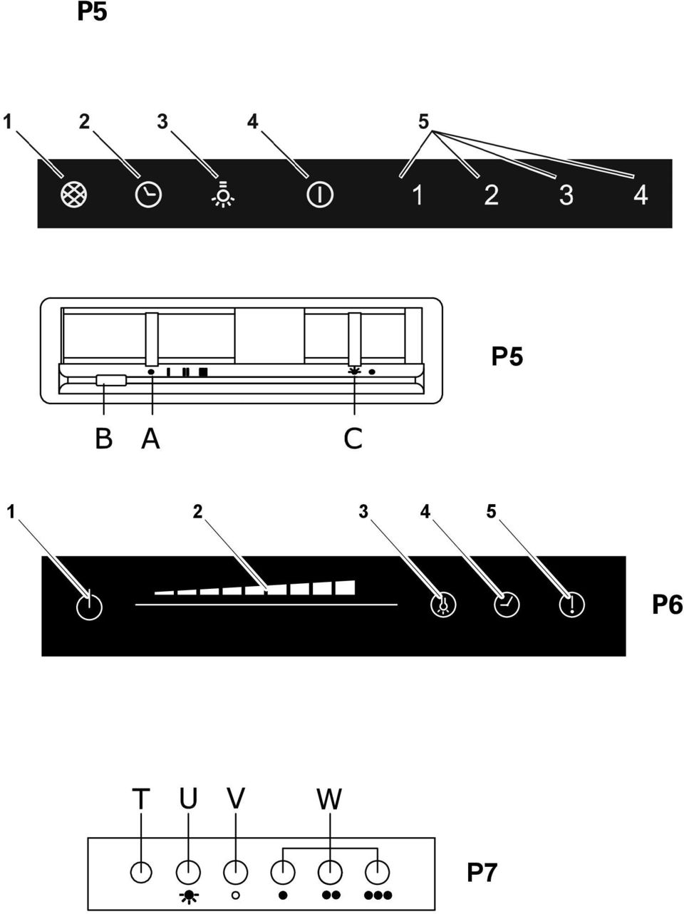 P7 5