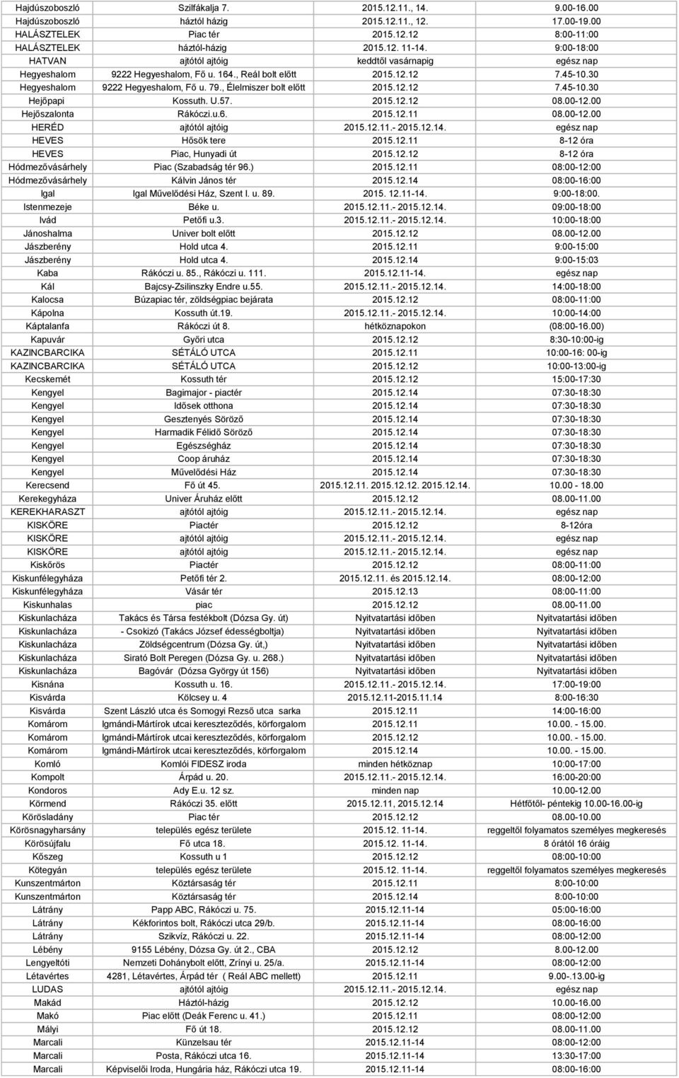 , Élelmiszer bolt előtt 2015.12.12 7.45-10.30 Hejőpapi Kossuth. U.57. 2015.12.12 08.00-12.00 Hejőszalonta Rákóczi.u.6. 2015.12.11 08.00-12.00 HERÉD ajtótól ajtóig 2015.12.11.- 2015.12.14.