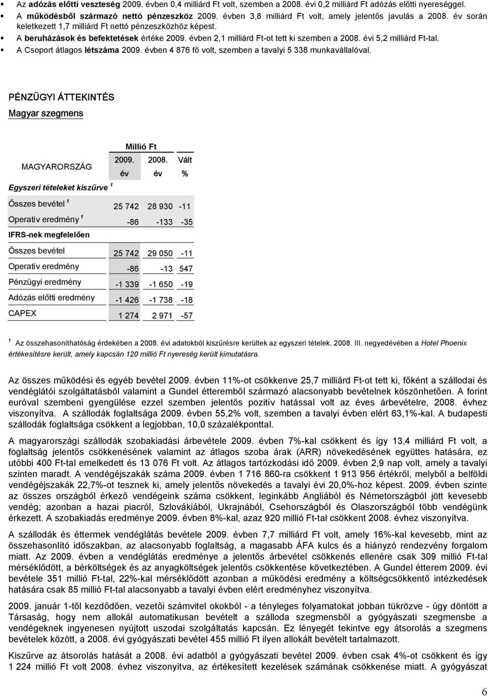 évben 2,1 milliárd Ft-ot tett ki szemben a 2008. évi 5,2 milliárd Ft-tal. A Csoport átlagos létszáma 2009. évben 4 876 fő volt, szemben a tavalyi 5 338 munkavállalóval.