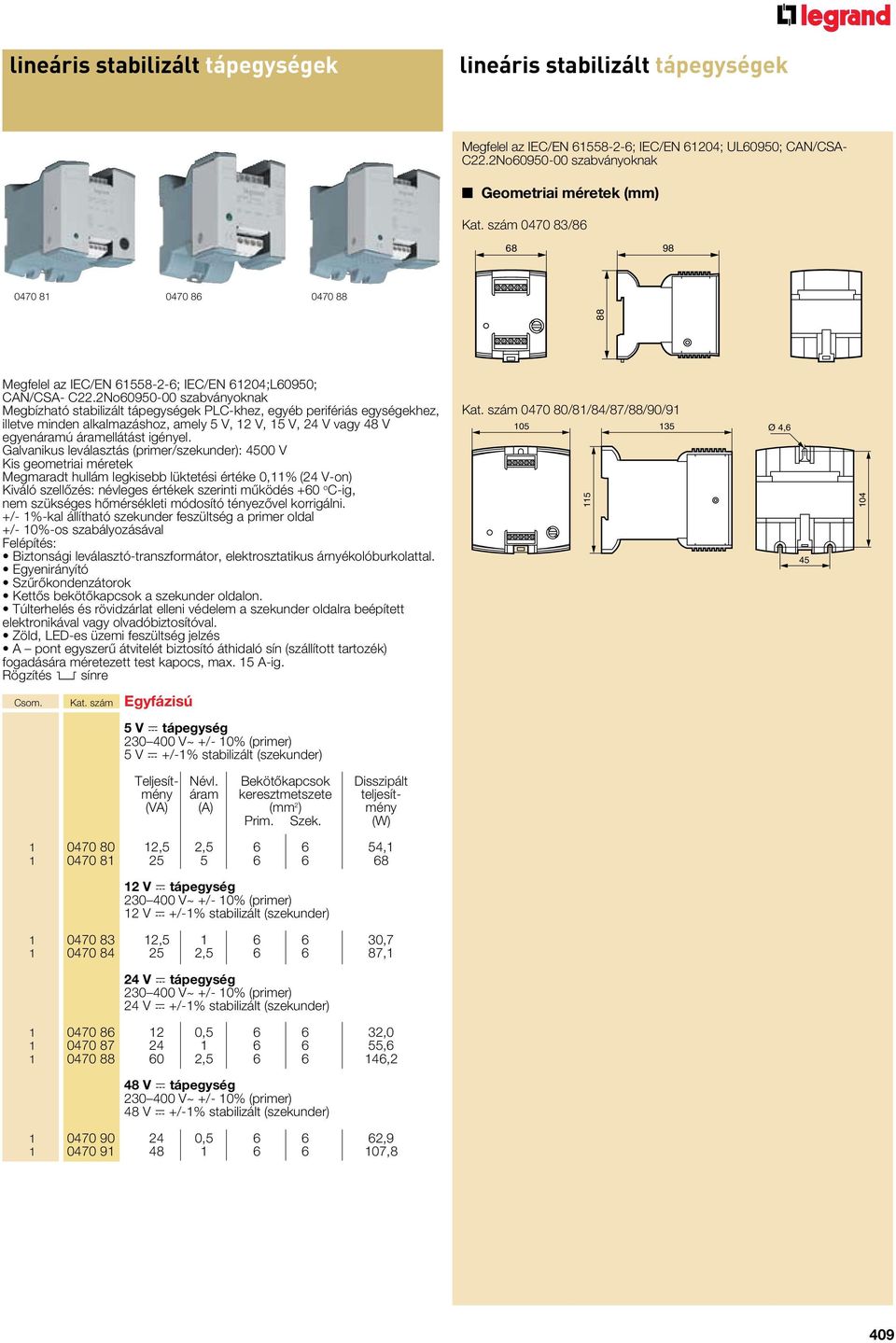 2No60950-00 szabványoknak Megbízható stabilizált tápegységek PL-khez, egyéb perifériás egységekhez, illetve minden alkalmazáshoz, amely 5 V, 12 V, 15 V, 24 V vagy 48 V egyenáramú áramellátást igényel.