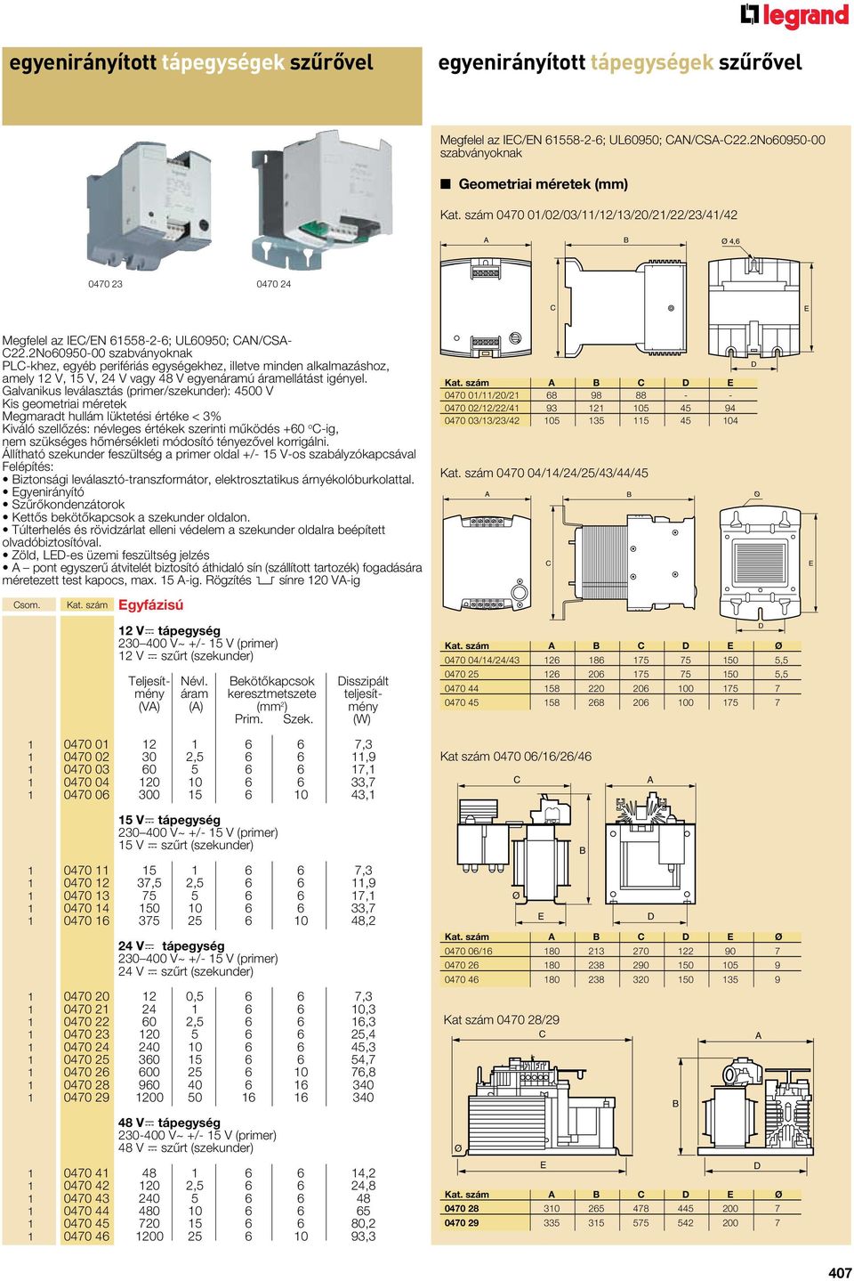 2No60950-00 szabványoknak PL-khez, egyéb perifériás egységekhez, illetve minden alkalmazáshoz, amely 12 V, 15 V, 24 V vagy 48 V egyenáramú áramellátást igényel.