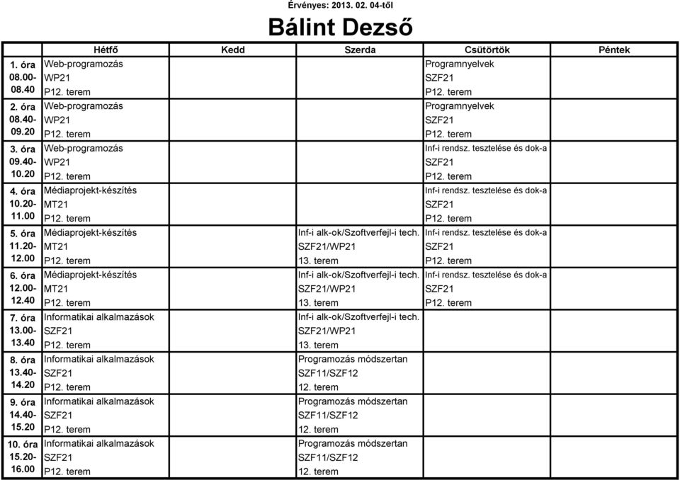 Inf-i rendsz. tesztelése és dok-a MT21 SZF21/WP21 SZF21 P12. terem 13. terem P12. terem Médiaprojekt-készítés Inf-i alk-ok/szoftverfejl-i tech. Inf-i rendsz.