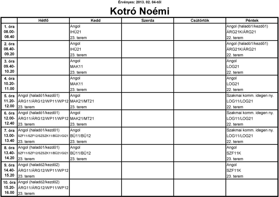 terem 23. terem 22. terem Angol (haladó1/kezdő1) Angol Angol SZF11/SZF12/SZSZK11/BÜ21/GI21 BÜ11/BÜ12 Kotró Noémi SZF11K 23. terem 23.