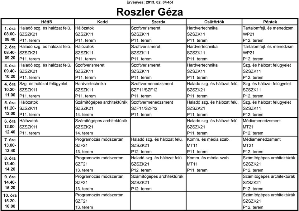 terem Haladó szg. és hálózat felü. Szoftverismeret Szoftverismeret Hardvertechnika Szg. és hálózat felügyelet SZSZK21 SZSZK11 SZSZK11 SZSZK11 SZSZK11 P11. terem P11. terem P11. terem P11. terem P12.