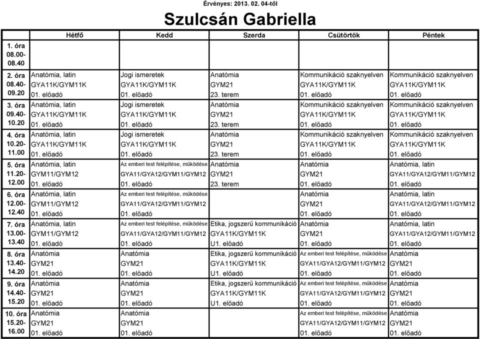 előadó 01.  előadó 01. előadó 23. terem 01. előadó 01. előadó Anatómia, latin Az emberi test felépítése, működése Anatómia Anatómia Anatómia, latin GYM11/GYM12 GYA11/GYA12/GYM11/GYM12 GYM21 GYM21 GYA11/GYA12/GYM11/GYM12 01.