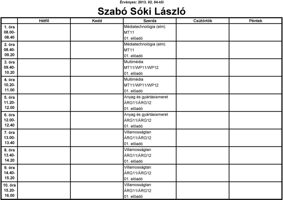 előadó Anyag és gyártásismeret ÁRG11/ÁRG12 01. előadó Anyag és gyártásismeret ÁRG11/ÁRG12 01.