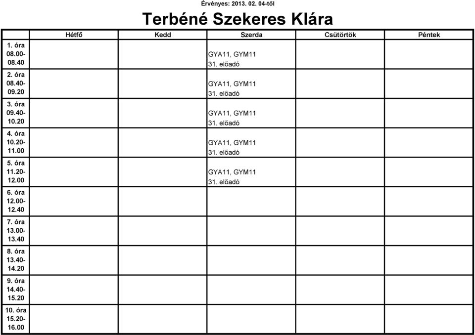 előadó GYA11,  előadó GYA11, GYM11