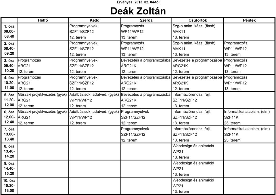 (gyak) Bevezetés a programozásba Információrendsz. fejl. ÁRG21 WP11/WP12 ÁRG21K SZF11/SZF12 12. terem 12. terem 12. terem 13. terem Műszaki projektvezetés (gyak) Adatbázisok, adatvéd.