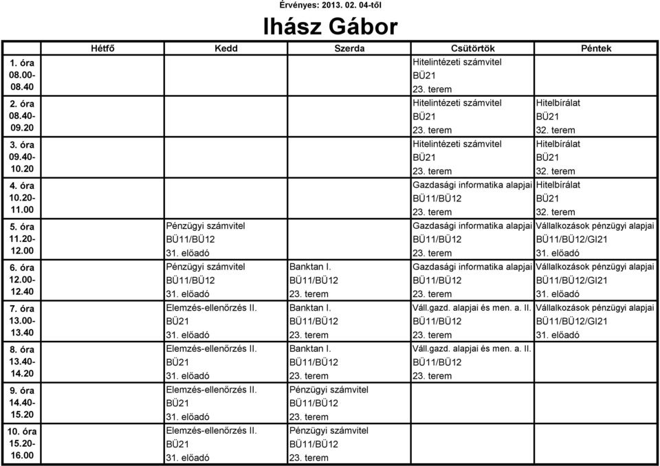 Gazdasági informatika alapjai Vállalkozások pénzügyi alapjai BÜ11/BÜ12 BÜ11/BÜ12 BÜ11/BÜ12 BÜ11/BÜ12/GI21 31. előadó 23. terem 23. terem 31. előadó Elemzés-ellenőrzés II. Banktan I. Váll.gazd.