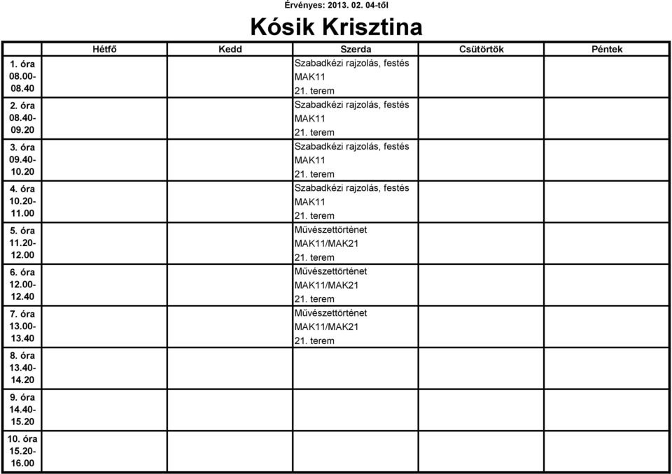 terem Művészettörténet /MAK21 21. terem Művészettörténet /MAK21 21.