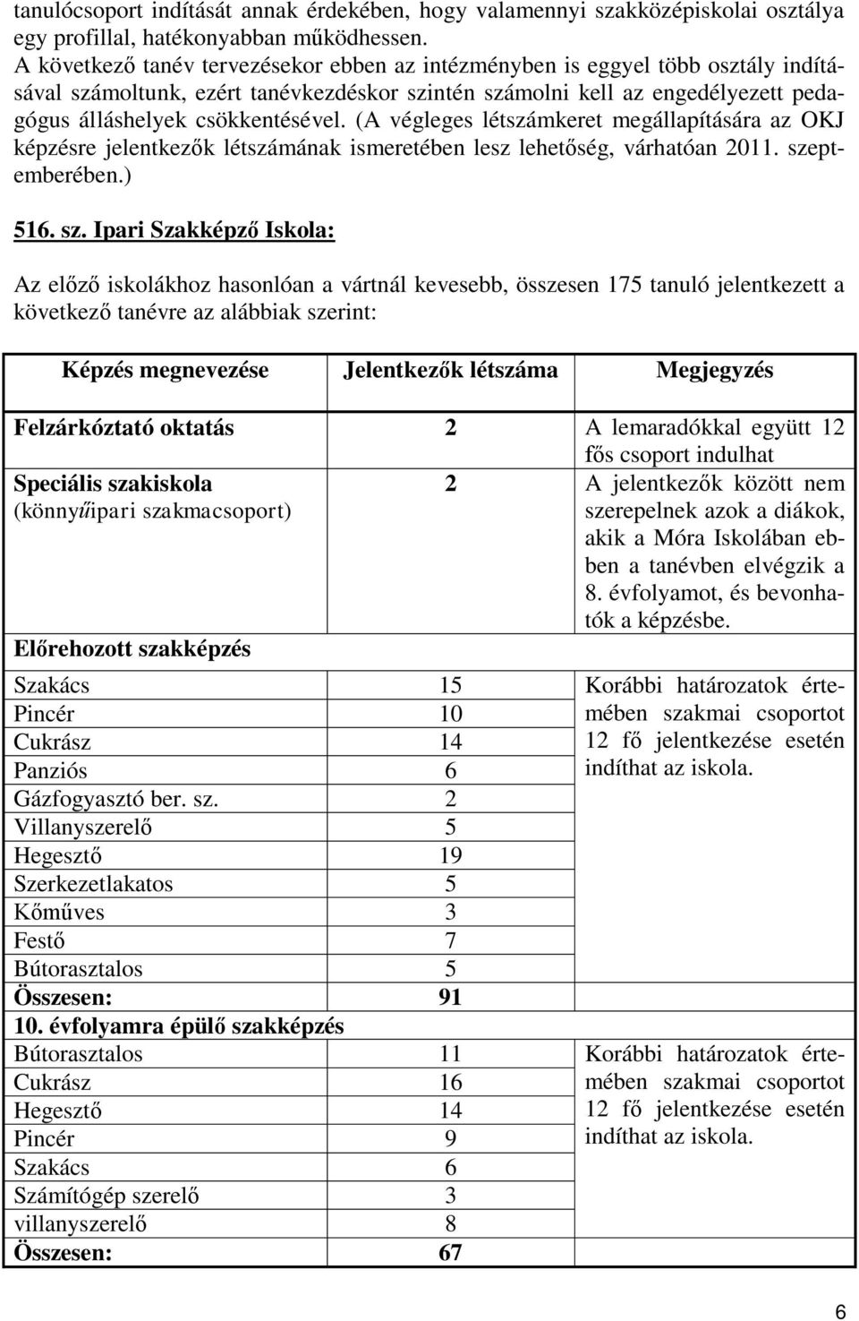 (A végleges létszámkeret megállapítására az OKJ képzésre jelentkezők létszámának ismeretében lesz lehetőség, várhatóan 2011. sze
