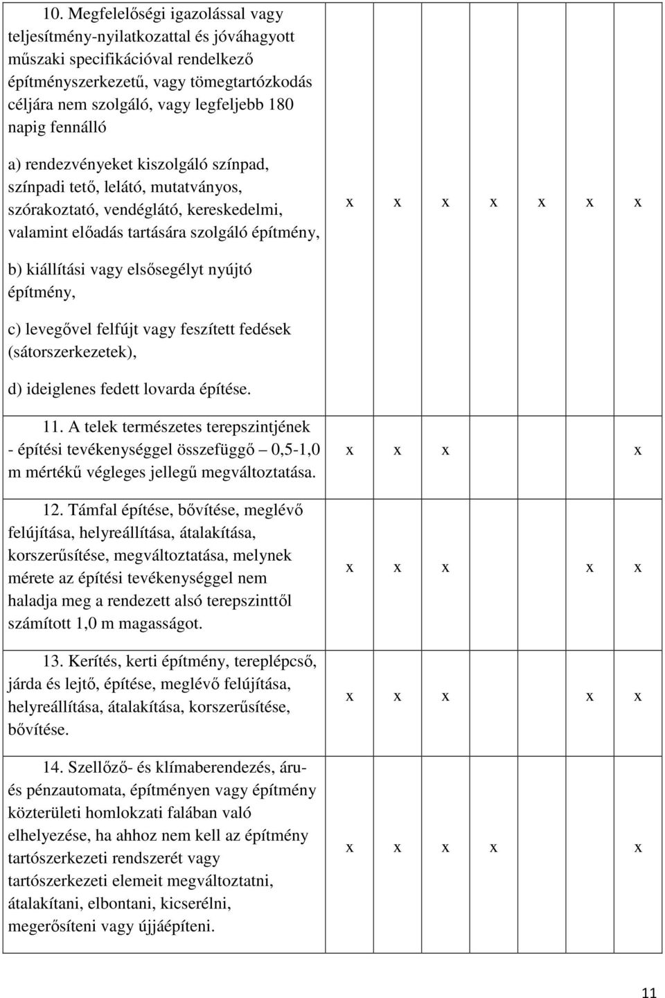 kiállítási vagy elsősegélyt nyújtó építmény, c) levegővel felfújt vagy feszített fedések (sátorszerkezetek), d) ideiglenes fedett lovarda építése. 11.