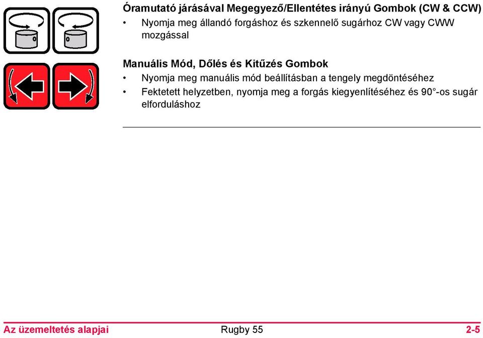 Gombok Nyomja meg manuális mód beállításban a tengely megdöntéséhez Fektetett