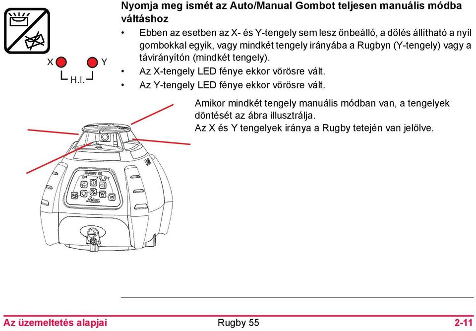 dőlés állítható a nyíl gombokkal egyik, vagy mindkét tengely irányába a Rugbyn (Y-tengely) vagy a távirányítón (mindkét tengely).