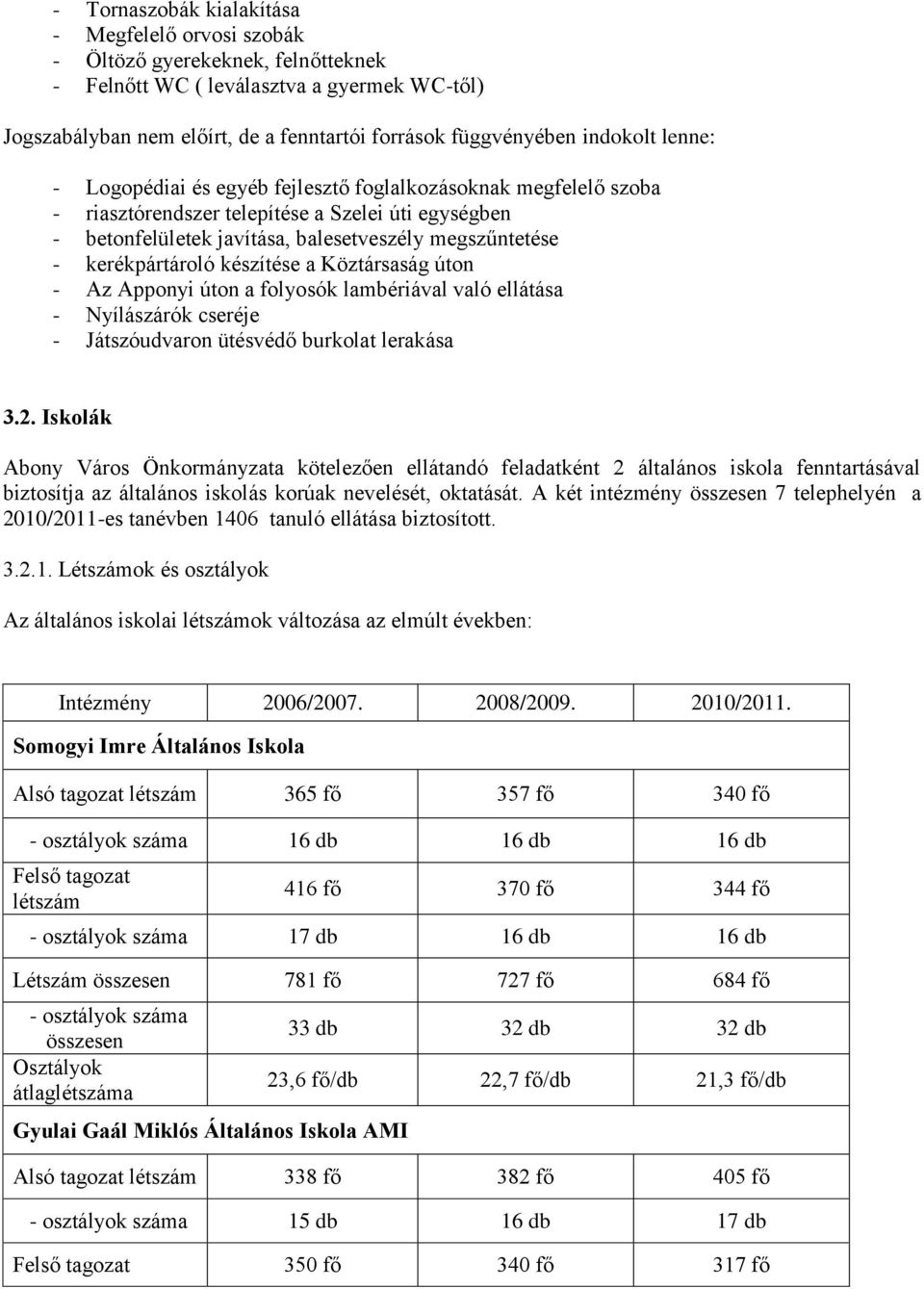 kerékpártároló készítése a Köztársaság úton - Az Apponyi úton a folyosók lambériával való ellátása - Nyílászárók cseréje - Játszóudvaron ütésvédő burkolat lerakása 3.2.