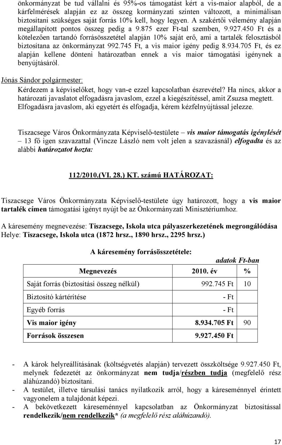 450 Ft és a kötelezően tartandó forrásösszetétel alapján 10% saját erő, ami a tartalék felosztásból biztosítana az önkormányzat 992.745 Ft, a vis maior igény pedig 8.934.