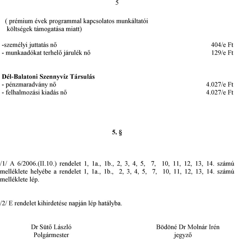 (II.10.) rendelet 1, 1a., 1b., 2, 3, 4, 5, 7, 10, 11, 12, 13, 14. számú melléklete helyébe a rendelet 1, 1a., 1b., 2, 3, 4, 5, 7, 10, 11, 12, 13, 14. számú melléklete lép.