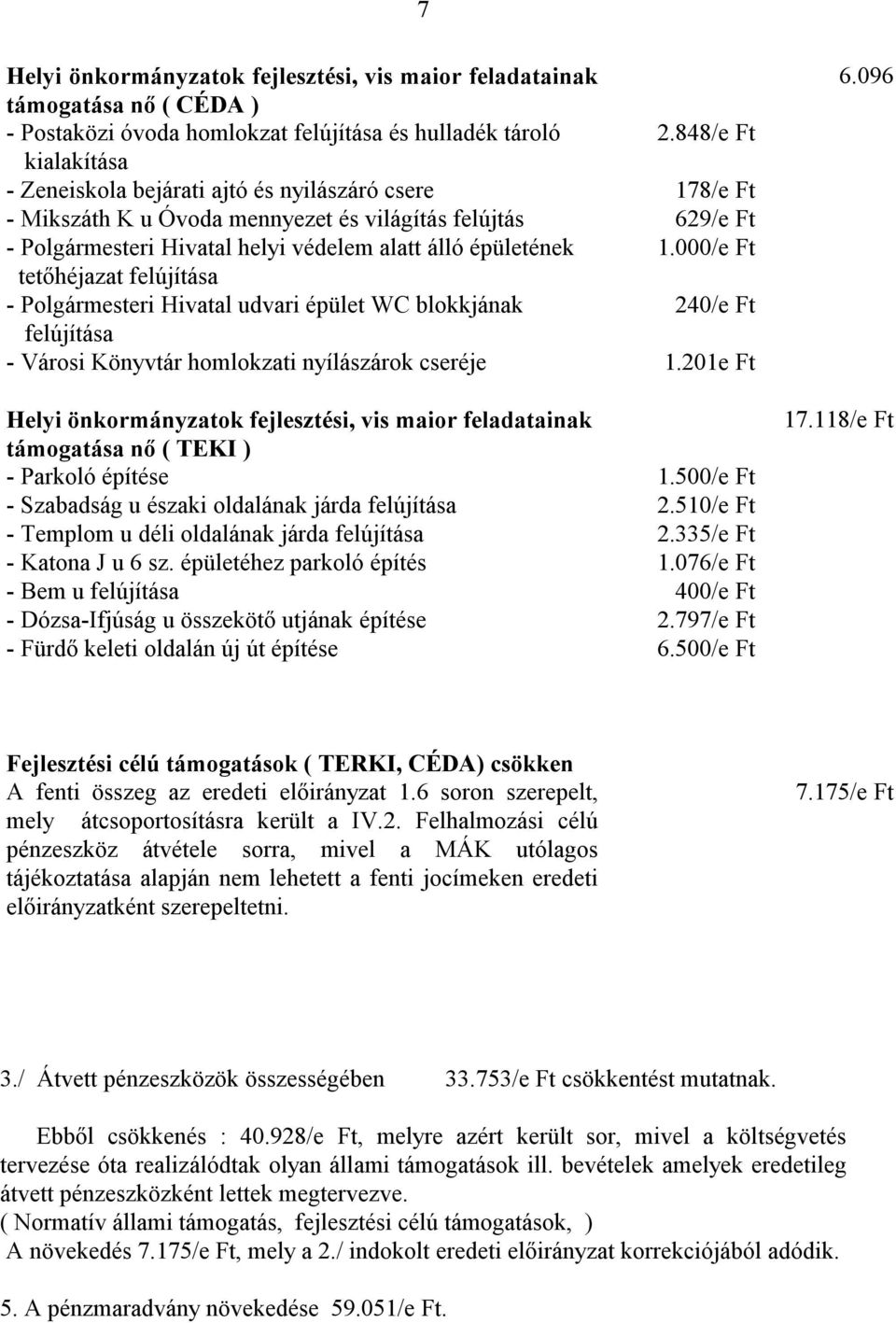 1.000/e Ft tetőhéjazat felújítása - Polgármesteri Hivatal udvari épület WC blokkjának 240/e Ft felújítása - Városi Könyvtár homlokzati nyílászárok cseréje 1.