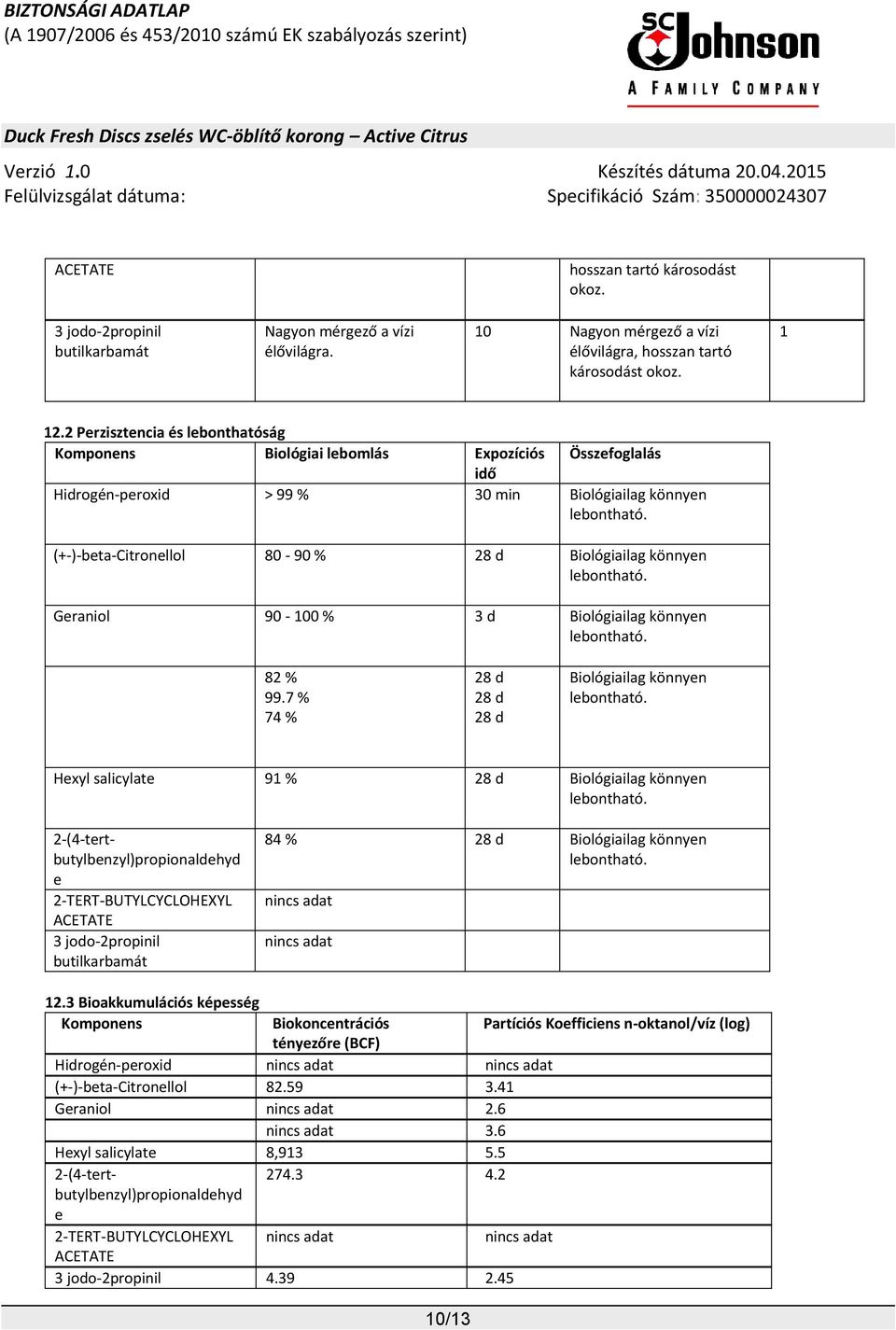 (+-)-beta-citronellol 80-90 % 28 d Biológiailag könnyen lebontható. Geraniol 90-100 % 3 d Biológiailag könnyen lebontható. 82 % 99.7 % 74 % 28 d 28 d 28 d Biológiailag könnyen lebontható.