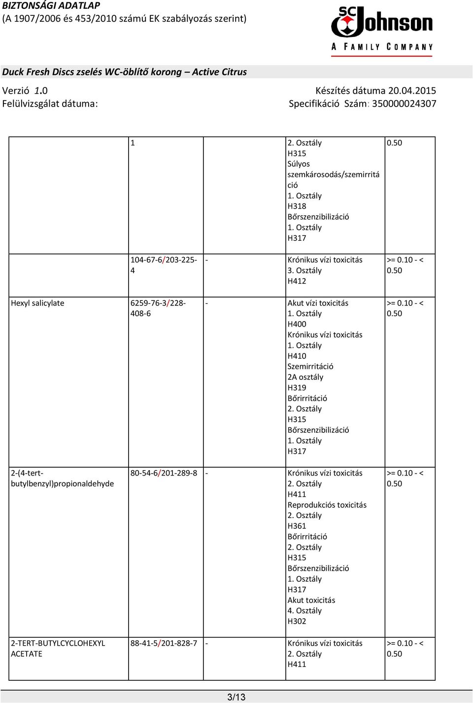 10 - < 0.50 2-(4-tertbutylbenzyl)propionaldehyde 2-TERT-BUTYLCYCLOHEXYL 80-54-6/201-289-8 - Krónikus vízi toxicitás 2. Osztály H411 Reprodukciós toxicitás 2.