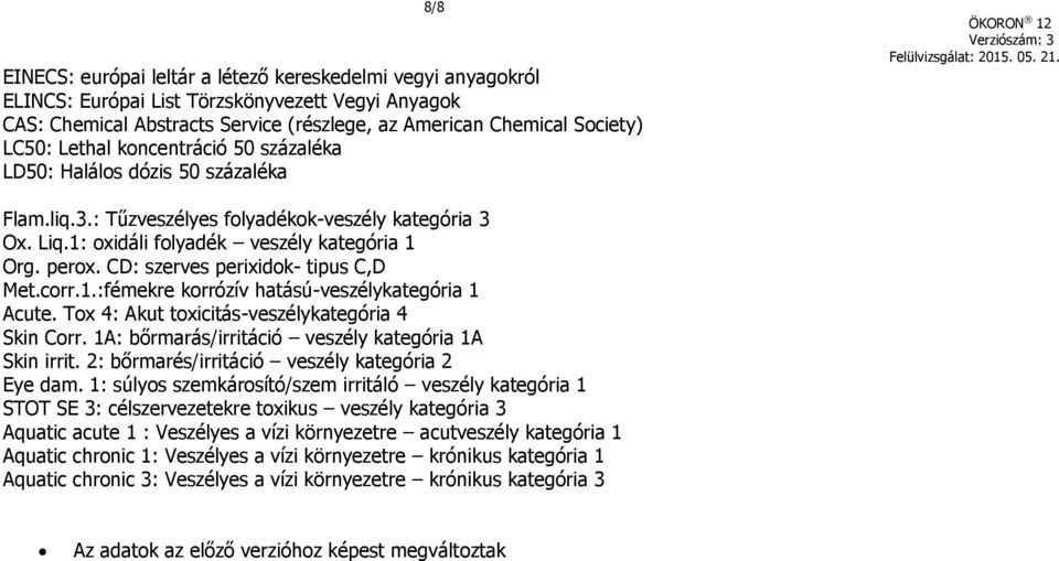 CD: szerves perixidok- tipus C,D Met.corr.1.:fémekre korrózív hatású-veszélykategória 1 Acute. Tox 4: Akut toxicitás-veszélykategória 4 Skin Corr.