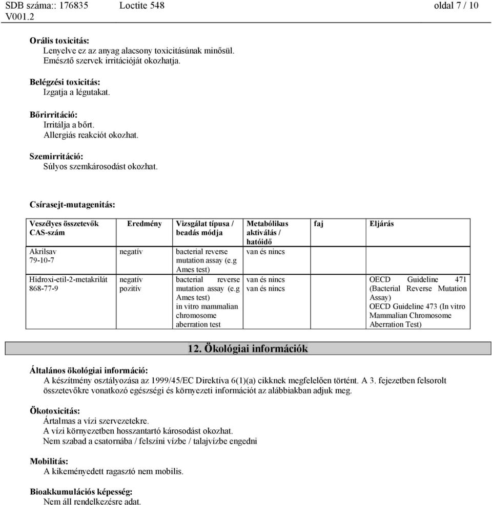 Csírasejt-mutagenitás: Eredmény Vizsgálat típusa / beadás módja negatív negatív pozitív bacterial reverse mutation assay (e.g Ames test) bacterial reverse mutation assay (e.