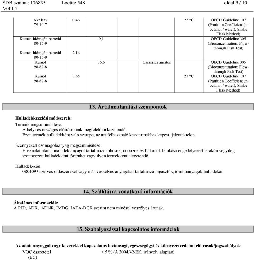 Ártalmatlanítási szempontok Hulladékkezelési módszerek: Termék megsemmisítése: A helyi és országos előírásoknak megfelelően kezelendő.