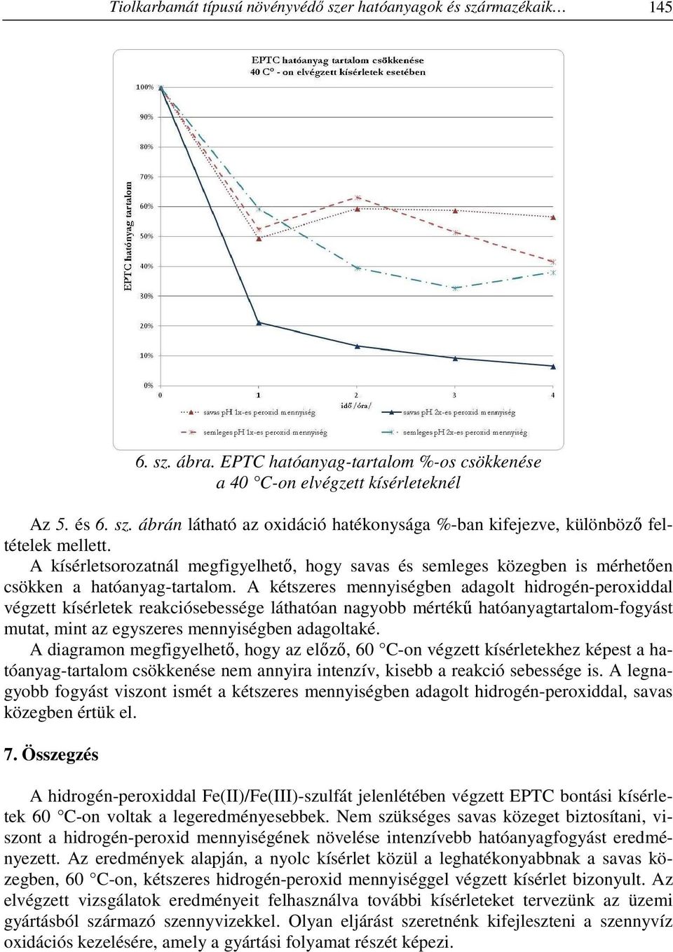 A kétszeres mennyiségben adagolt hidrogén-peroxiddal végzett kísérletek reakciósebessége láthatóan nagyobb mértékű hatóanyagtartalom-fogyást mutat, mint az egyszeres mennyiségben adagoltaké.