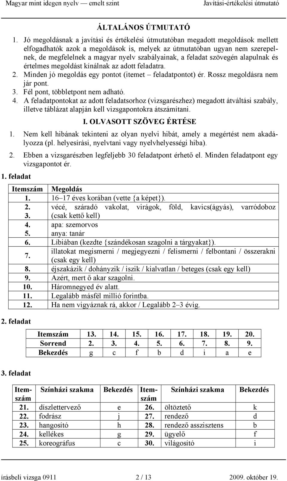 szabályainak, a feladat szövegén alapulnak és értelmes megoldást kínálnak az adott feladatra. 2. Minden jó megoldás egy pontot (itemet feladatpontot) ér. Rossz megoldásra nem jár pont. 3.