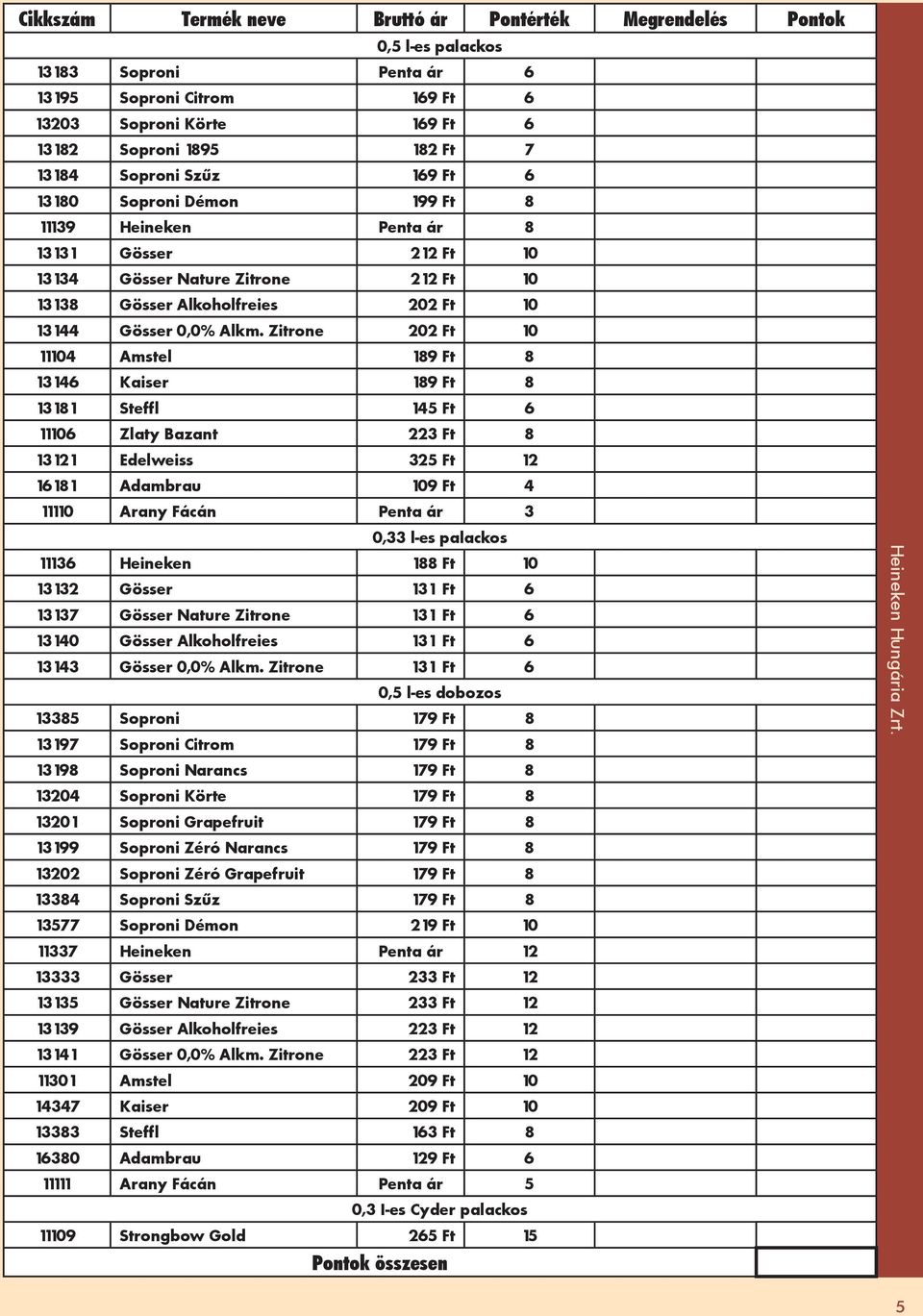 Zitrone 202 Ft 10 11104 Amstel 189 Ft 8 13146 Kaiser 189 Ft 8 13181 Steffl 145 Ft 6 11106 Zlaty Bazant 223 Ft 8 13121 Edelweiss 325 Ft 12 16181 Adambrau 109 Ft 4 11110 Arany Fácán Penta ár 3 0,33