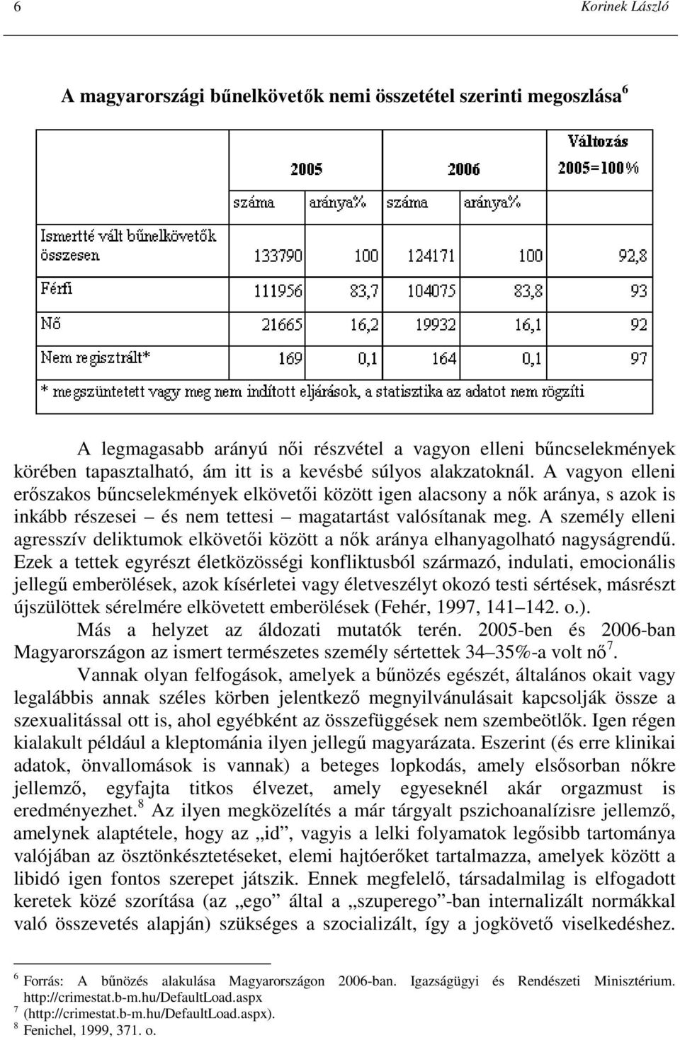A személy elleni agresszív deliktumok elkövetıi között a nık aránya elhanyagolható nagyságrendő.
