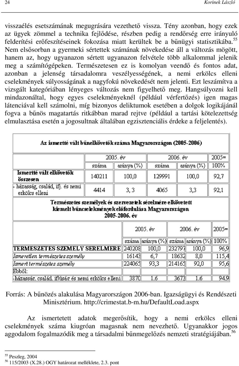 55 Nem elsısorban a gyermeki sértettek számának növekedése áll a változás mögött, hanem az, hogy ugyanazon sértett ugyanazon felvétele több alkalommal jelenik meg a számítógépeken.
