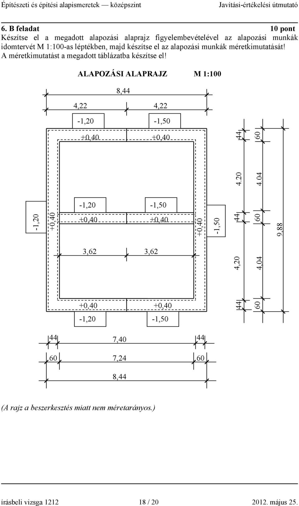 ALAPOZÁSI ALAPRAJZ M 1:100 8,44 4,22 4,22-1,20-1,50-1,20 +0,40 +0,40 +0,40-1,20-1,50 +0,40 +0,40 3,62 +0,40 3,62 +0,40 +0,40-1,50 44