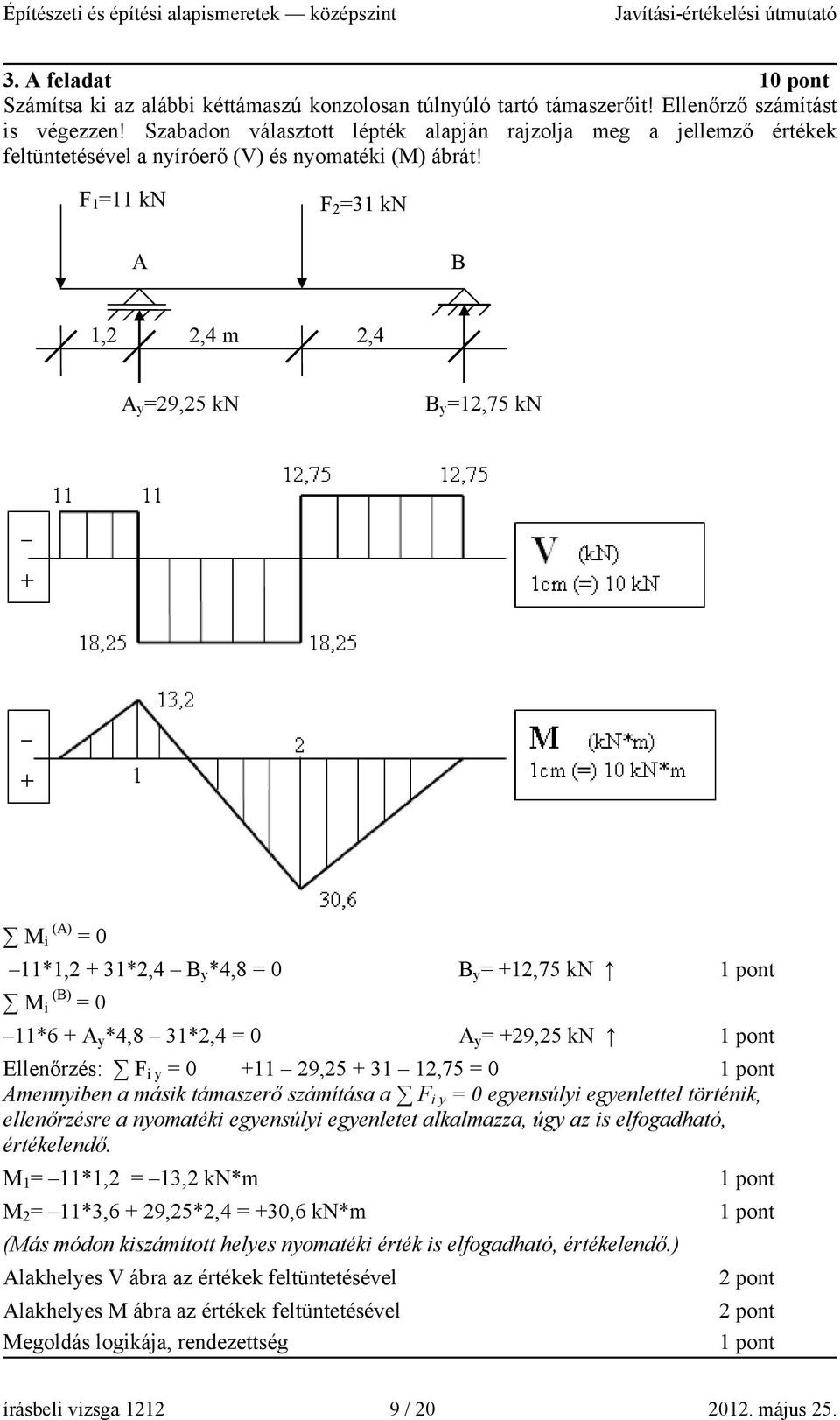 F 1 =11 kn F 2 =31 kn A B 1,2 2,4 m 2,4 A y =29,25 kn B y =12,75 kn M (A) i = 0 11*1,2 + 31*2,4 B y *4,8 = 0 B y = +12,75 kn M (B) i = 0 11*6 + A y *4,8 31*2,4 = 0 A y = +29,25 kn Ellenőrzés: F i y =