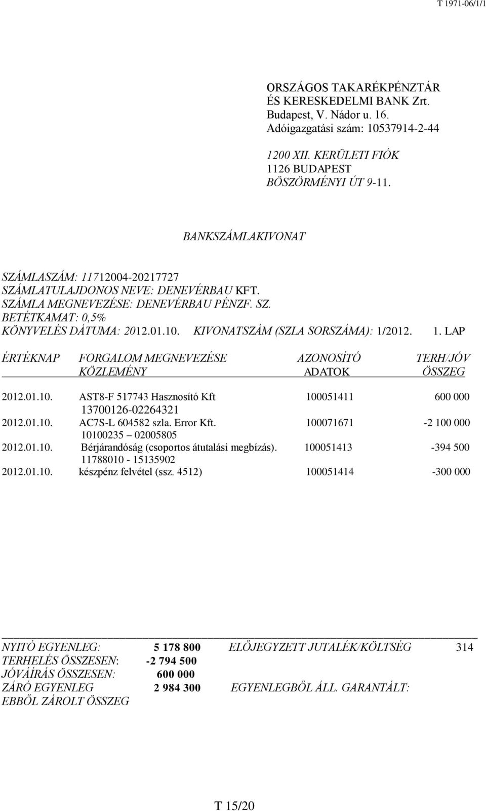 KIVONATSZÁM (SZLA SORSZÁMA): 1/2012. 1. LAP ÉRTÉKNAP FORGALOM MEGNEVEZÉSE AZONOSÍTÓ TERH/JÓV KÖZLEMÉNY ADATOK ÖSSZEG 2012.01.10. AST8-F 517743 Hasznosító Kft 100051411 600 000 13700126-02264321 2012.