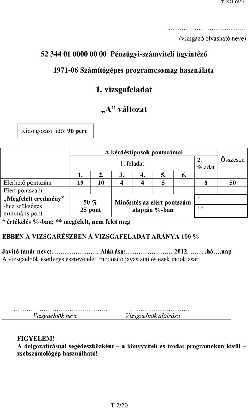 Elérhető pontszám 19 10 4 4 5 8 50 Elért pontszám Megfelelt eredmény -hez szükséges minimális pont 50 % 25 pont * értékelés %-ban; ** megfelelt, nem felet meg Minősítés az elért pontszám alapján